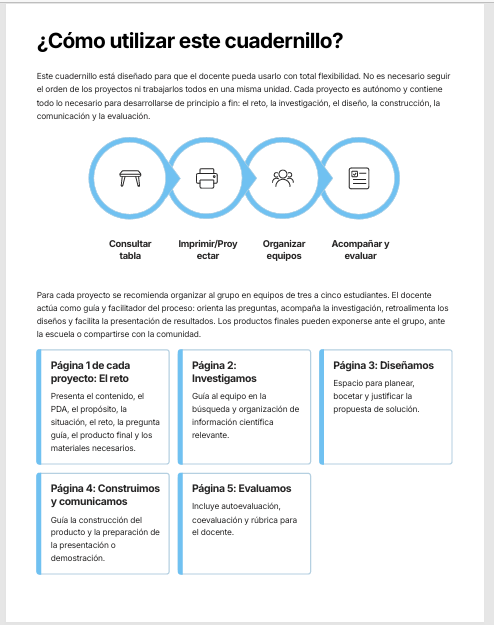 Cuadernillo de Proyectos STEAM Física 2.º de Secundaria | NEM 2026-2027 | PDF + Word Editable 2 Cuadernillo de Proyectos STEAM Física 2.º de Secundaria | NEM 2026-2027 | PDF + Word Editable - Image 2