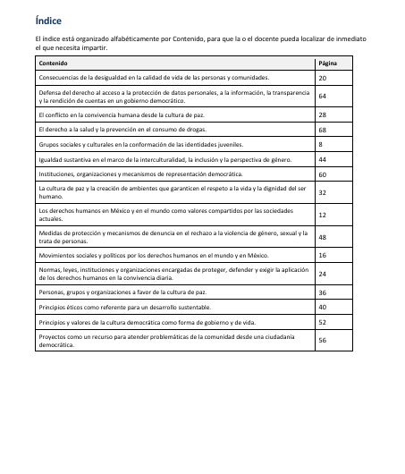 Secuencias Didácticas para Formación Cívica y Ética Primer Grado de Secundaria | Planeaciones NEM 2026-2027 | Word Editable 2 Secuencias Didácticas para Formación Cívica y Ética Primer Grado de Secundaria | Planeaciones NEM 2026-2027 | Word Editable - Image 2