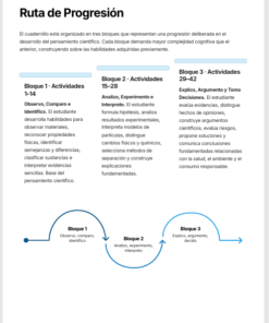 Cuadernillo de Pensamiento Científico Química 3.º de Secundaria | NEM 2026-2027 | PDF + Word Editable 7 Imagen 1 271