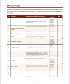 Banco de Actividades NEM Matemáticas 1° de Secundaria 2026-2027 | Recurso Integral para el Docente | Word Editable 7 Imagen 1 274