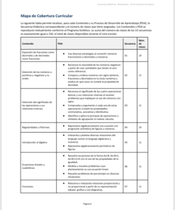 Secuencias Didácticas para Matemáticas Primer Grado de Secundaria | Planeaciones NEM 2026-2027 | Word Editable 7 Imagen 1 275