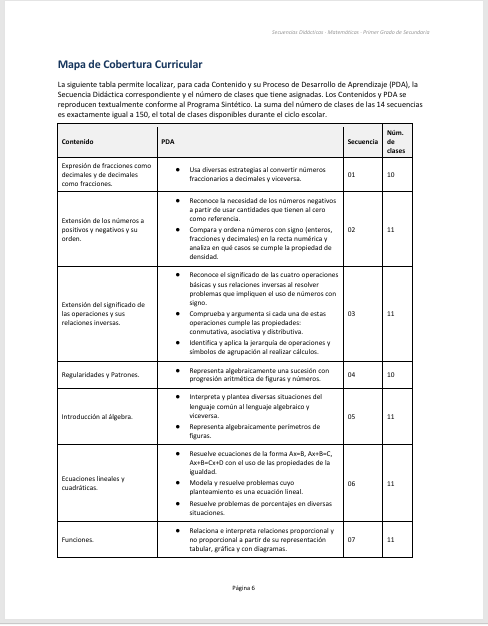 Secuencias Didácticas para Matemáticas Primer Grado de Secundaria | Planeaciones NEM 2026-2027 | Word Editable 2 Secuencias Didácticas para Matemáticas Primer Grado de Secundaria | Planeaciones NEM 2026-2027 | Word Editable - Image 2