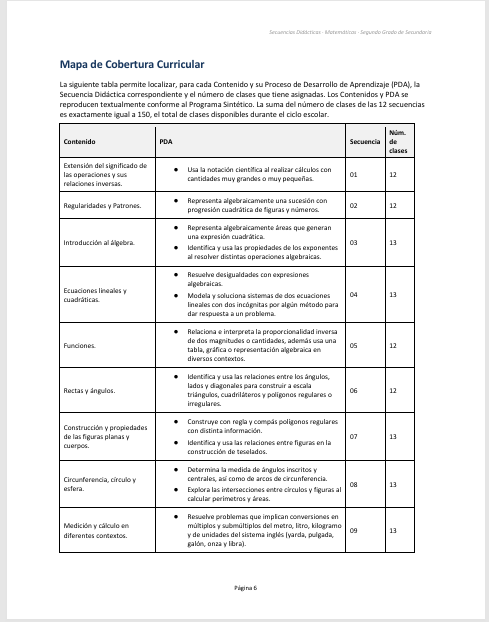 Secuencias Didácticas para Matemáticas Segundo Grado de Secundaria | Planeaciones NEM 2026-2027 | Word Editable 2 Secuencias Didácticas para Matemáticas Segundo Grado de Secundaria | Planeaciones NEM 2026-2027 | Word Editable - Image 2