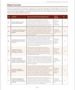 Banco de Actividades NEM Geografía 1° de Secundaria 2026-2027 | Recurso Integral para el Docente | Word Editable 6 Imagen 1 278