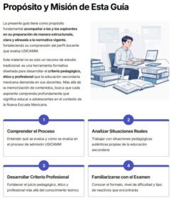 Una guía educativa en español describe su propósito y misión. Una ilustración muestra a un profesor y un alumno con libros y ordenadores. En recuadros morados se enumeran cuatro pasos clave: comprender el proceso, analizar situaciones, desarrollar el juicio profesional y familiarizarse con el examen.