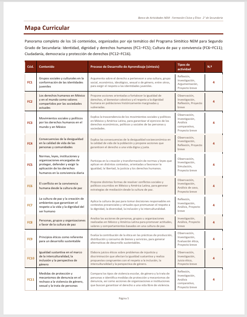 Banco de Actividades NEM Formación Cívica y Ética 2° de Secundaria 2026-2027 | Recurso Integral para el Docente | Word Editable 2 Banco de Actividades NEM Formación Cívica y Ética 2° de Secundaria 2026-2027 | Recurso Integral para el Docente | Word Editable - Image 2