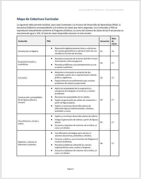 Secuencias Didácticas para Matemáticas Tercer Grado de Secundaria | Planeaciones NEM 2026-2027 | Word Editable 2 Secuencias Didácticas para Matemáticas Tercer Grado de Secundaria | Planeaciones NEM 2026-2027 | Word Editable - Image 2