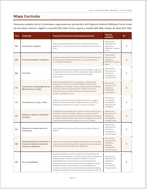 Banco de Actividades NEM Matemáticas 3° de Secundaria 2026-2027 | Recurso Integral para el Docente | Word Editable 2 Banco de Actividades NEM Matemáticas 3° de Secundaria 2026-2027 | Recurso Integral para el Docente | Word Editable - Image 2