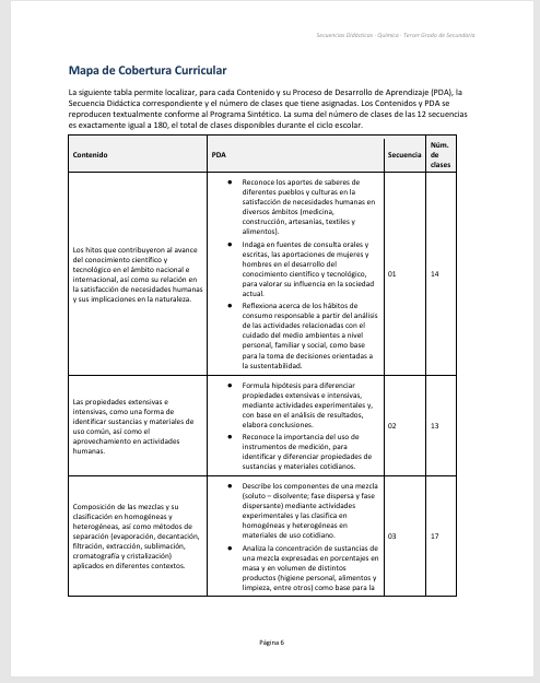 Secuencias Didácticas para Química Tercer Grado de Secundaria | Planeaciones NEM 2026-2027 | Word Editable 2 Secuencias Didácticas para Química Tercer Grado de Secundaria | Planeaciones NEM 2026-2027 | Word Editable - Image 2