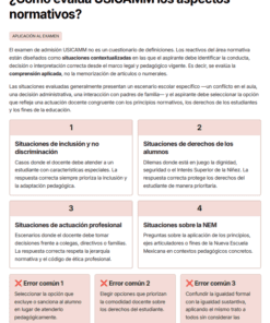 Cuadernos de Repaso - Admisión USICAMM 2026–2027 6 Imagen 1 3