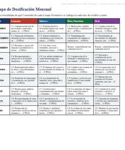 Paquete Integral del Docente NEM Preescolar 1° | Planeaciones, Evaluación y Seguimiento | Word y Excel Editables 15 Imagen 1 310