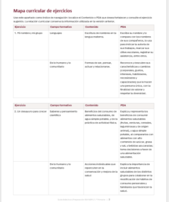 Cuadernillo de Preparación para EIA NEM 1.º Primaria 2026-2027 | Guía Docente, Rúbricas y Mapa Curricular | Word Editable 6 Imagen 1 317