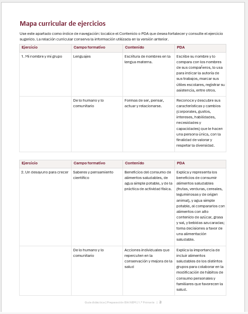 Cuadernillo de Preparación para EIA NEM 1.º Primaria 2026-2027 | Guía Docente, Rúbricas y Mapa Curricular | Word Editable 2 Cuadernillo de Preparación para EIA NEM 1.º Primaria 2026-2027 | Guía Docente, Rúbricas y Mapa Curricular | Word Editable - Image 2