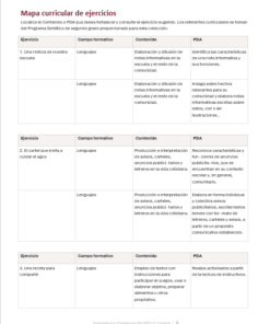 Cuadernillo de Preparación para EIA NEM 2.º Primaria 2026-2027 | Guía Docente, Rúbricas y Mapa Curricular | Word Editable 6 Imagen 1 318
