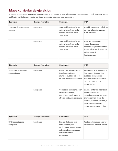 Cuadernillo de Preparación para EIA NEM 2.º Primaria 2026-2027 | Guía Docente, Rúbricas y Mapa Curricular | Word Editable 2 Cuadernillo de Preparación para EIA NEM 2.º Primaria 2026-2027 | Guía Docente, Rúbricas y Mapa Curricular | Word Editable - Image 2