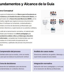 Una infografía en español titulada 