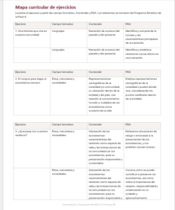 Ejercicios Integradores del Aprendizaje EIA 3.º Primaria 2026-2027 | Preparación, Evaluación y Retroalimentación | Word Editable 6 Imagen 1 321