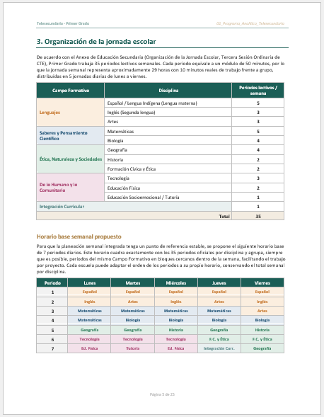 Planeaciones NEM Telesecundaria 1er Grado 2026-2027 | Programa Analítico y Planeación Mensual | Word Editable 3 Planeaciones NEM Telesecundaria 1er Grado 2026-2027 | Programa Analítico y Planeación Mensual | Word Editable - Image 3
