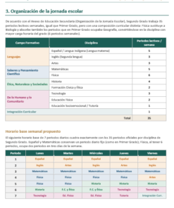 Planeaciones NEM Telesecundaria 2° Grado 2026-2027 | Programa Analítico y Planeación Mensual | Word Editable 8 Imagen 1 330