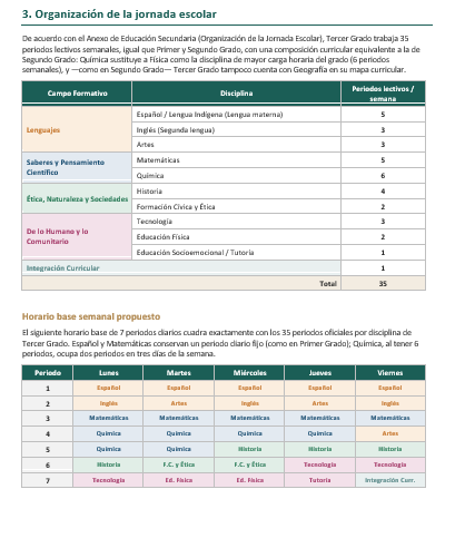 Planeaciones NEM Telesecundaria 3° Grado 2026-2027 | Programa Analítico y Planeación Mensual | Word Editable 3 Planeaciones NEM Telesecundaria 3° Grado 2026-2027 | Programa Analítico y Planeación Mensual | Word Editable - Image 3