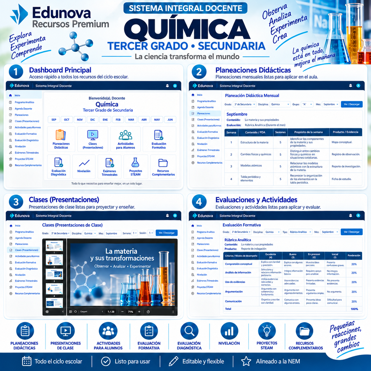 EduNEM Aula Integral | Química Tercer Grado de Secundaria NEM · Ciclo Escolar Completo 2026-2027 2 EduNEM Aula Integral | Química Tercer Grado de Secundaria NEM · Ciclo Escolar Completo 2026-2027 - Imagen 2