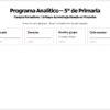 Planeaciones NEM 5.º de Primaria por Proyectos | Todos los Campos Formativos | Word Editable 12 Un formulario titulado