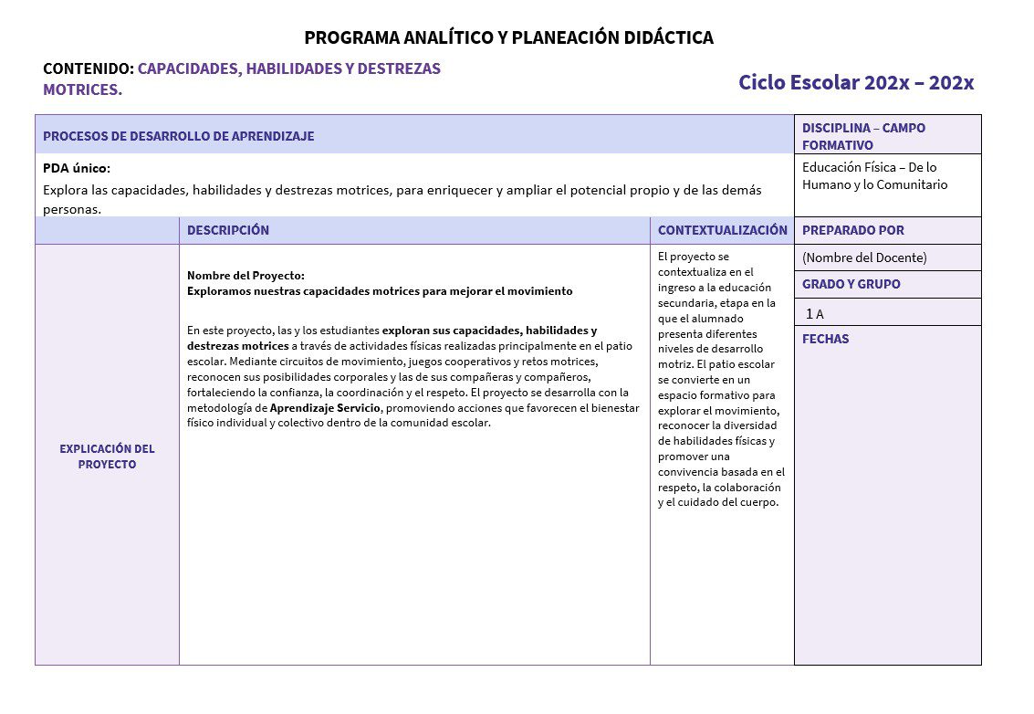 Educación Física 1: Programa Analítico, Planeaciones y Recursos Didácticos 2 Documento educativo en español que detalla un plan de aprendizaje y enseñanza para el curso escolar 202x-202x, centrado en las habilidades, destrezas y capacidades motrices, incluyendo explicaciones del proyecto, objetivos y contexto curricular.