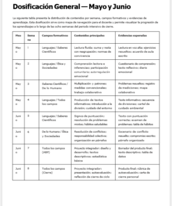 Tabla titulada 