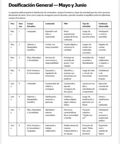 Tabla que esboza un calendario general para mayo y junio. Las columnas enumeran la semana, el campo formativo, el contenido, la PDA, el tipo de actividad y las pruebas observables, con temas semanales para el desarrollo científico, lingüístico y socioemocional.