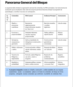 Un cuadro resume el contenido académico semanal, las pruebas y los instrumentos de evaluación de un bloque. Un recuadro azul a continuación destaca un proyecto sobre diseño y estudio arquitectónico que implica un modelo a escala.