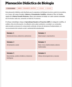 Plan de clases de biología para secundaria, con 6 semanas de temas sobre los sistemas nervioso, endocrino, reproductor, alimentario y circulatorio, que hace hincapié en el aprendizaje basado en proyectos y en un enfoque científico.