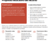 Kit Didáctico para Conocer su Cuerpo y sus Movimientos Preescolar - Word, PowerPoint y PDF 6 Esquema con los objetivos educativos de desarrollo motor para 1.º de primaria: habilidades físicas, identidad y juego.