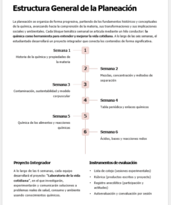 Un gráfico resume un plan de estudios de química de 6 semanas. Cada semana se tratan temas como la historia, los modelos, la tabla periódica, las reacciones químicas y los ácidos/bases. Debajo del gráfico se detallan los métodos de evaluación y un proyecto integrador.
