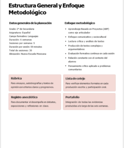 Un documento de planificación educativa en español describe la metodología y la estructura de una clase de secundaria. Incluye secciones sobre metodología, herramientas de evaluación y detalles de la clase, con recuadros resaltados para los métodos de evaluación.