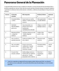 Una tabla esboza un plan educativo de seis semanas con columnas para la semana, el contenido central, el aprendizaje integrado, el producto/evidencia y la evaluación. El plan abarca la diversidad artística, el análisis, la creatividad y un proyecto final.
