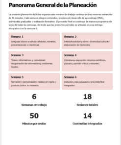 Un gráfico que describe una planificación general de seis semanas con temas semanales como lengua, literatura, historia, ética y un proyecto final. Incluye estadísticas: 6 semanas, 50 minutos por sesión, 18 sesiones y 14 contenidos integrados.