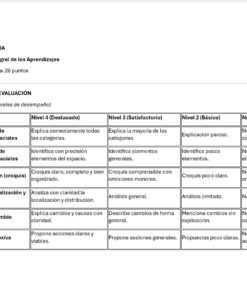 Geografía 1: Programa Analítico, Planeaciones y Recursos Didácticos (NEM) 21 Imagen 10 3