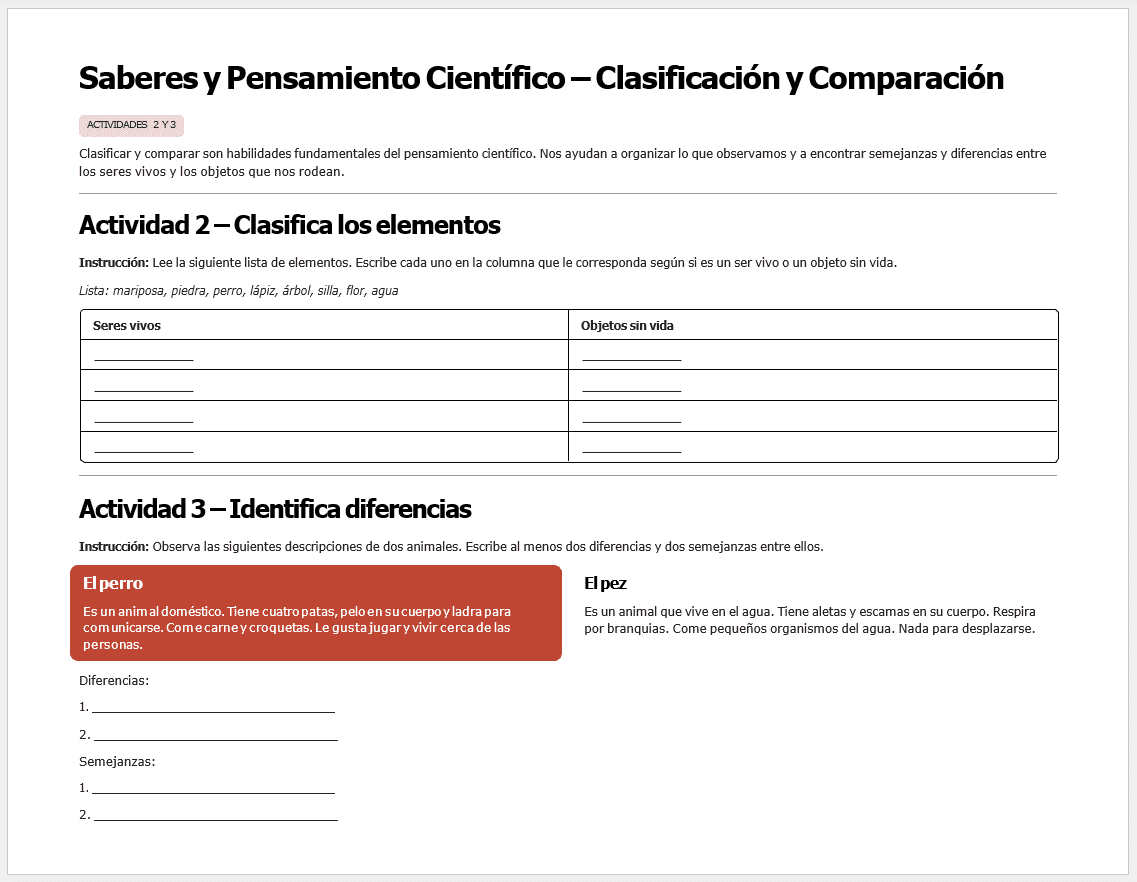 Planeaciones NEM 1° Primaria 2026-2027 Editables en Word | Proyectos, Evaluación Formativa y Ciclo Completo 11 Hoja de ejercicios en español sobre el conocimiento y el pensamiento científicos. Incluye tablas para clasificar objetos como vivos o no vivos y una sección para comparar un perro y un pez con espacios para enumerar semejanzas y diferencias.