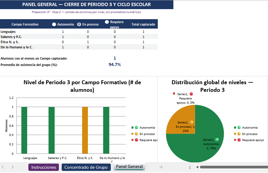 Paquete Integral del Docente NEM Preescolar 3° | Planeaciones, Evaluación y Seguimiento | Word y Excel Editables 12 Paquete Integral del Docente NEM Preescolar 3° | Planeaciones, Evaluación y Seguimiento | Word y Excel Editables - Image 12