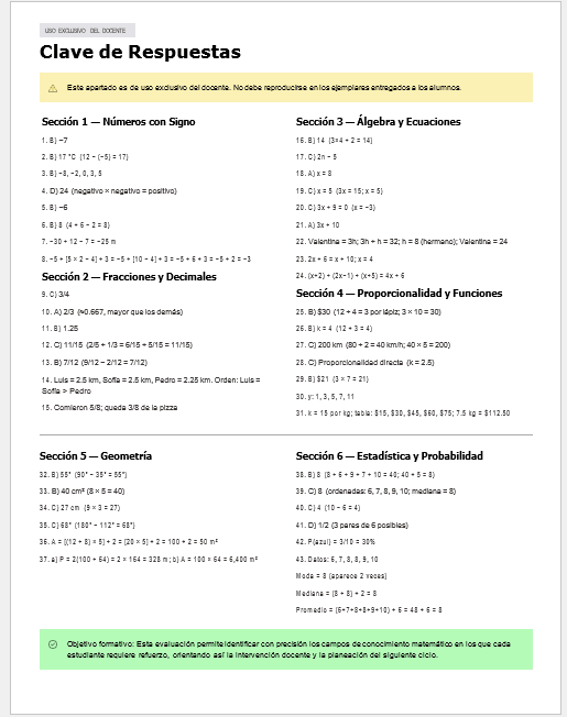 Plan de Atención al Rezago Matemáticas 1° Secundaria (NEM) | Cierre de Ciclo Escolar Mayo-Junio | Editable en Word con Evaluación Final 13 Hoja de clave de respuestas en español titulada "Clave de Respuestas". Muestra las secciones de los problemas matemáticos y las respuestas numéricas, con una nota verde en la parte inferior sobre el objetivo formativo. Las instrucciones para los profesores están resaltadas en amarillo.
