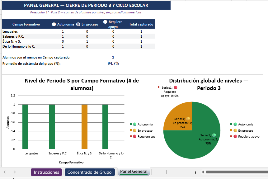 Paquete Integral del Docente NEM Preescolar 1° | Planeaciones, Evaluación y Seguimiento | Word y Excel Editables 14 Paquete Integral del Docente NEM Preescolar 1° | Planeaciones, Evaluación y Seguimiento | Word y Excel Editables - Image 14