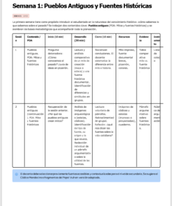 Tabla de planificación de una clase de historia titulada 