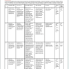 Kit de Cierre de Ciclo Historia 3 Secundaria | Planeación Didáctica, Actividades, Evaluación y Reporte Editable en Word 9 Tabla de planificación de lecciones semanales en español titulada