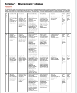 Tabla de planificación de lecciones semanales en español titulada 