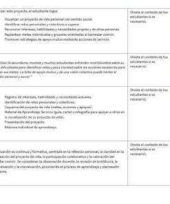 Una tabla en español con secciones para 