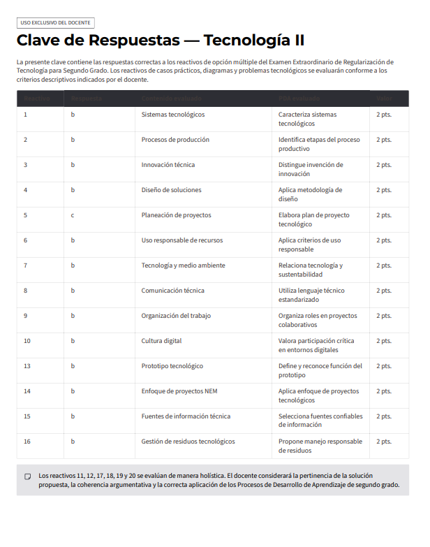 Exámenes Extraordinarios de Regularización + Guía de Estudio Tecnología Secundaria 1°, 2° y 3° Grado NEM | Word Editable 3 Exámenes Extraordinarios de Regularización + Guía de Estudio Tecnología Secundaria 1°, 2° y 3° Grado NEM | Word Editable - Image 3