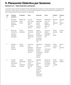 Planeaciones Didácticas Lengua y Comunicación I Bachillerato MCCEMS (Plan 2025) | Programa Analítico y Planeaciones Editables en Word 7 Imagen 2 158