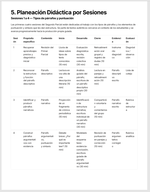 Planeaciones Didácticas Lengua y Comunicación I Bachillerato MCCEMS (Plan 2025) | Programa Analítico y Planeaciones Editables en Word 3 Planeaciones Didácticas Lengua y Comunicación I Bachillerato MCCEMS (Plan 2025) | Programa Analítico y Planeaciones Editables en Word - Image 3