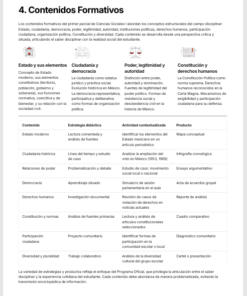 Planeaciones Didácticas Ciencias Sociales I Bachillerato MCCEMS (Plan 2025) | Programa Analítico y Planeaciones Editables en Word 7 Imagen 2 161