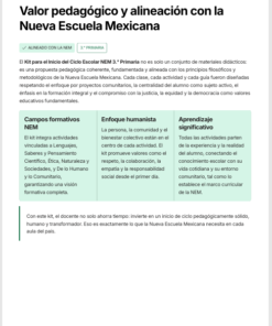 Kit para el Inicio del Ciclo Escolar NEM 2026-2027 3° Primaria | Integra, Diagnostica y Nivela | Clases listas para aplicar + PPT y Guías PDF 8 Imagen 2 169